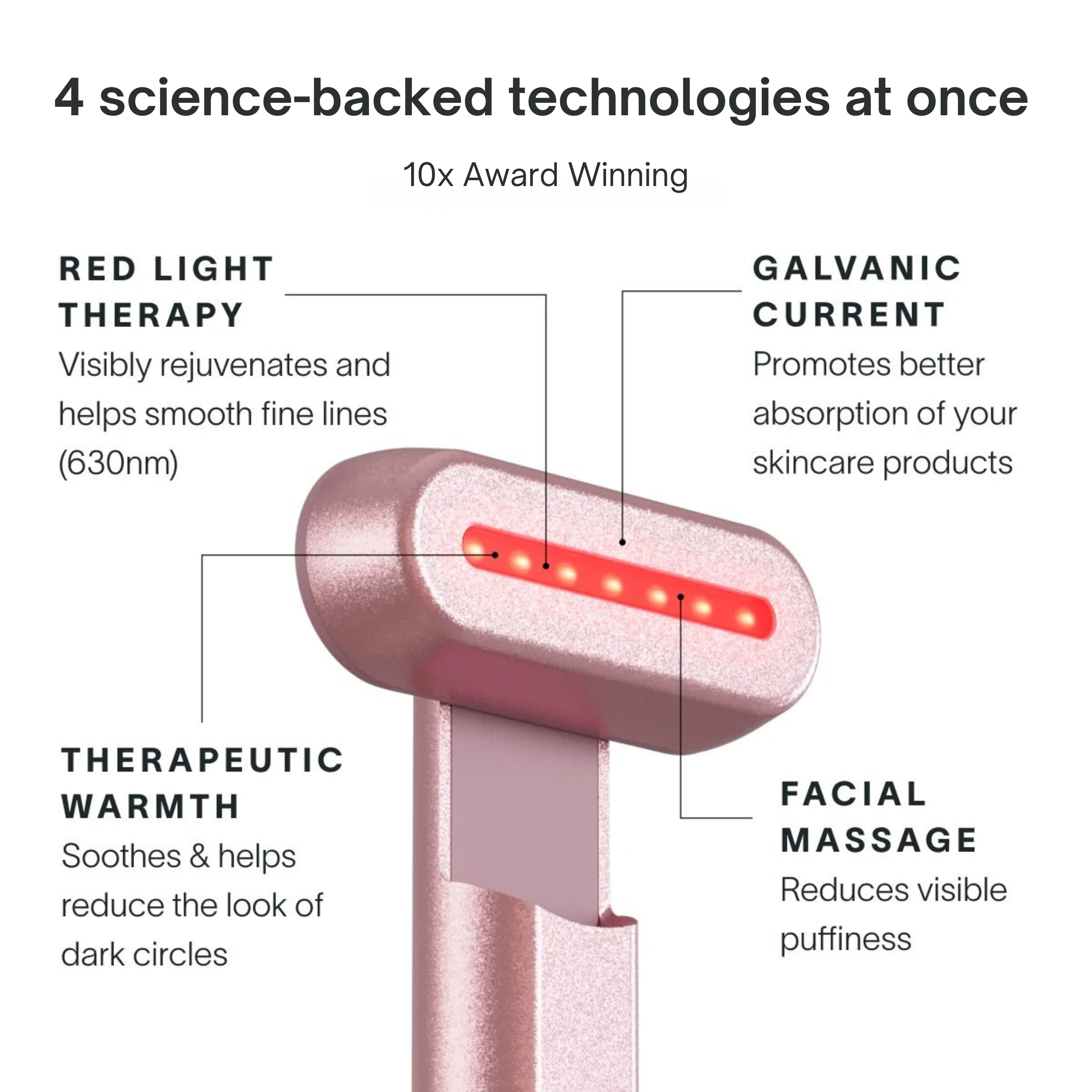 KRAFTI 4-IN-1 SKINCARE WAND